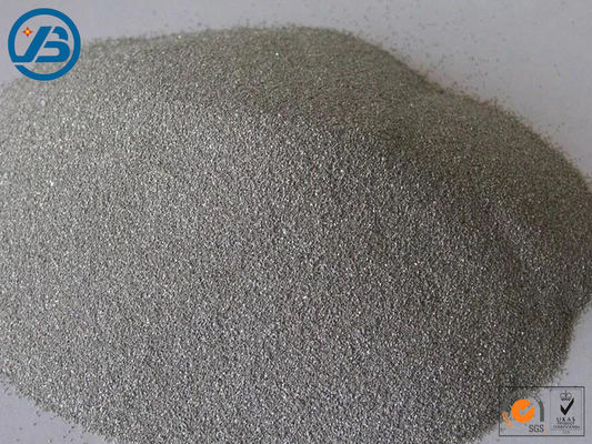 Giá xuất xưởng của bột magie Mg ở Trung Quốc như một chất giảm